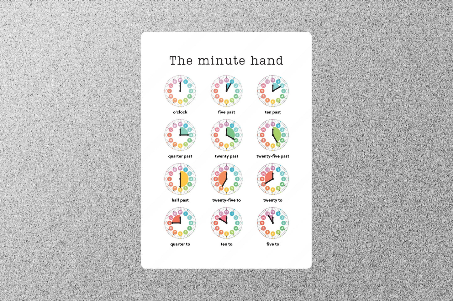 Wholesale The Minute Hand Education Sticker