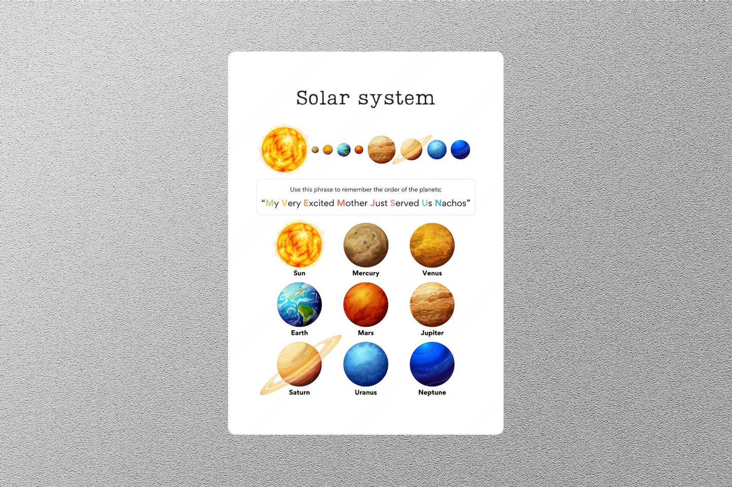 Wholesale Solar System Education Sticker