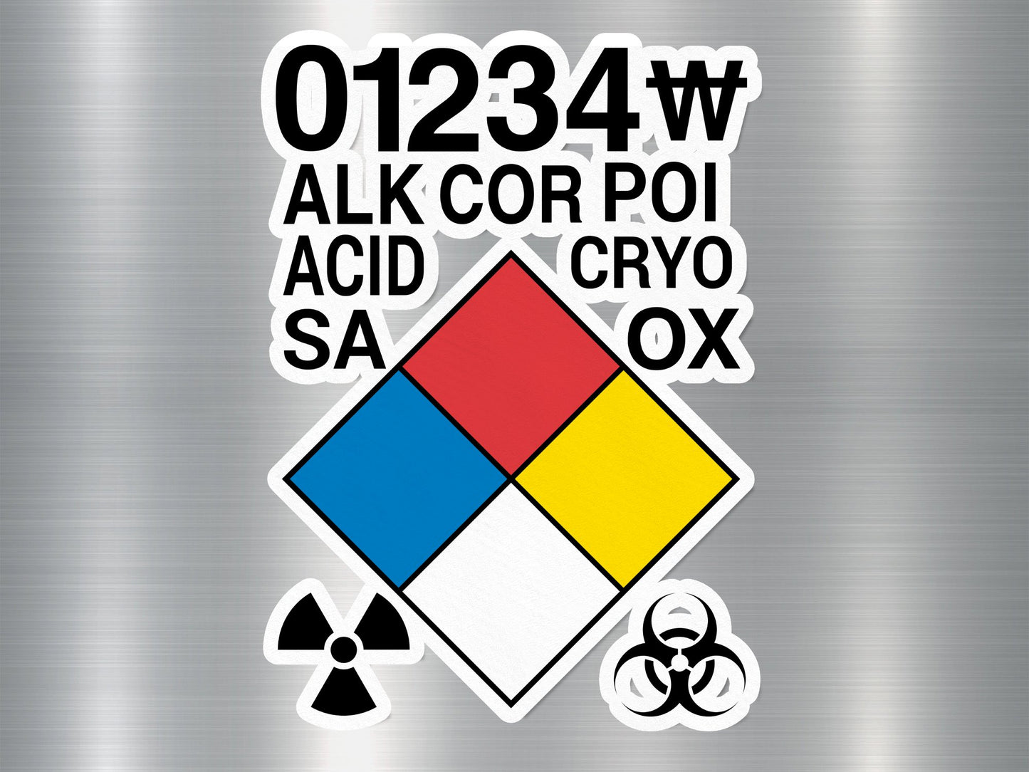 Wholesale Placard Kits Sign Sticker