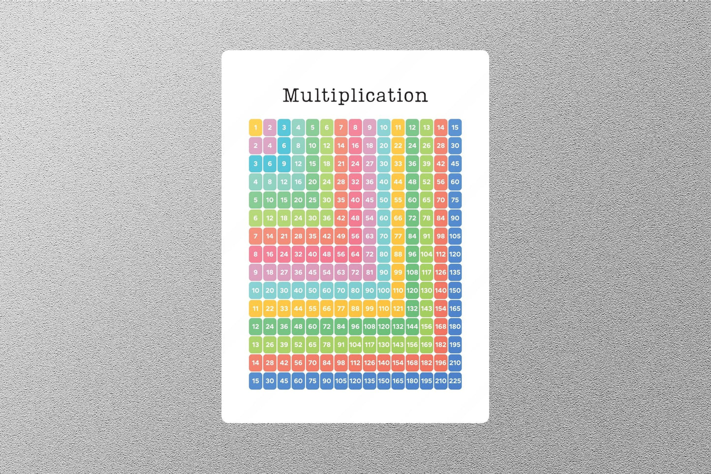Wholesale Multiplication 1-15 Education Sticker