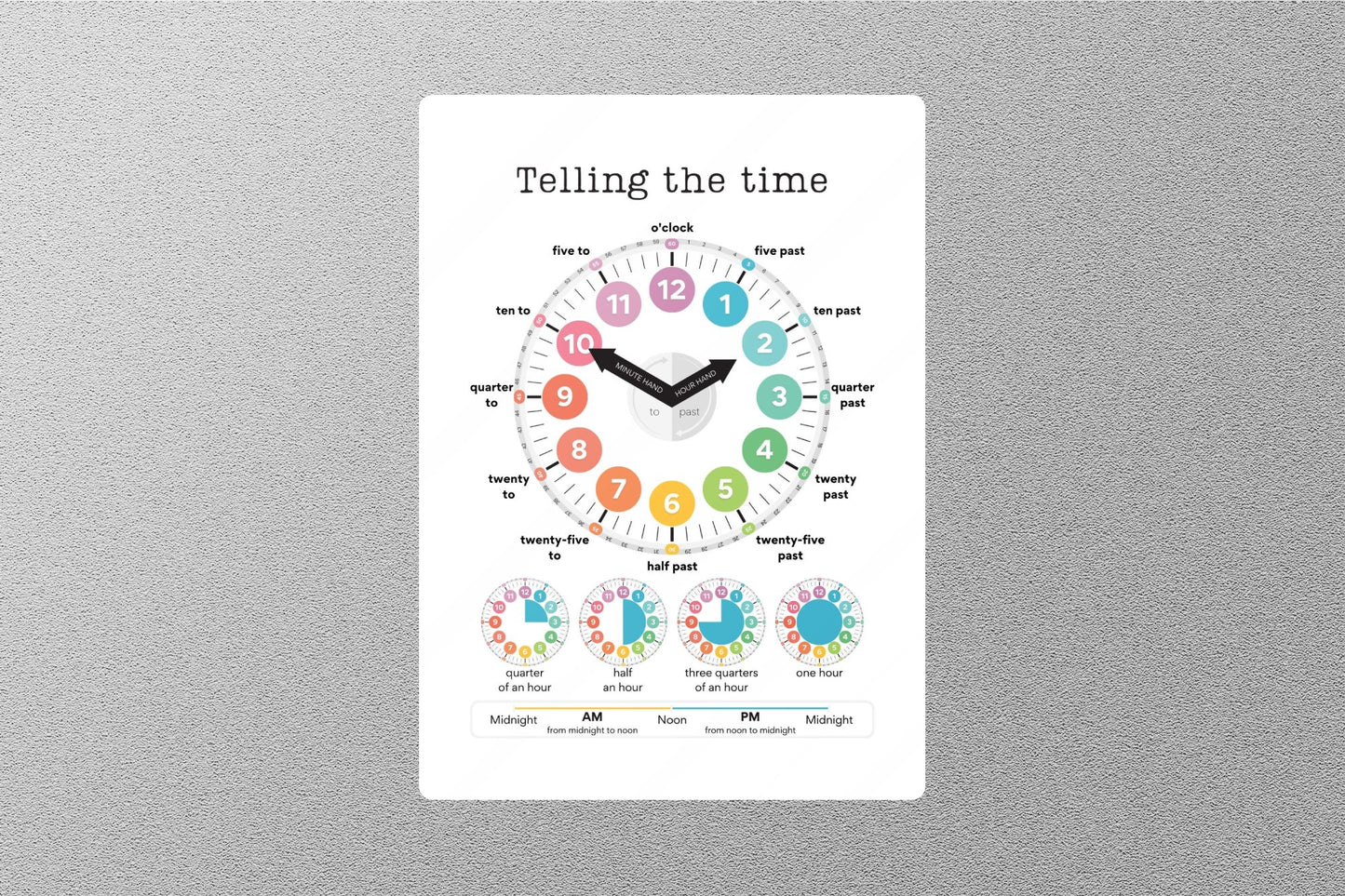 Telling The Time Education Sticker