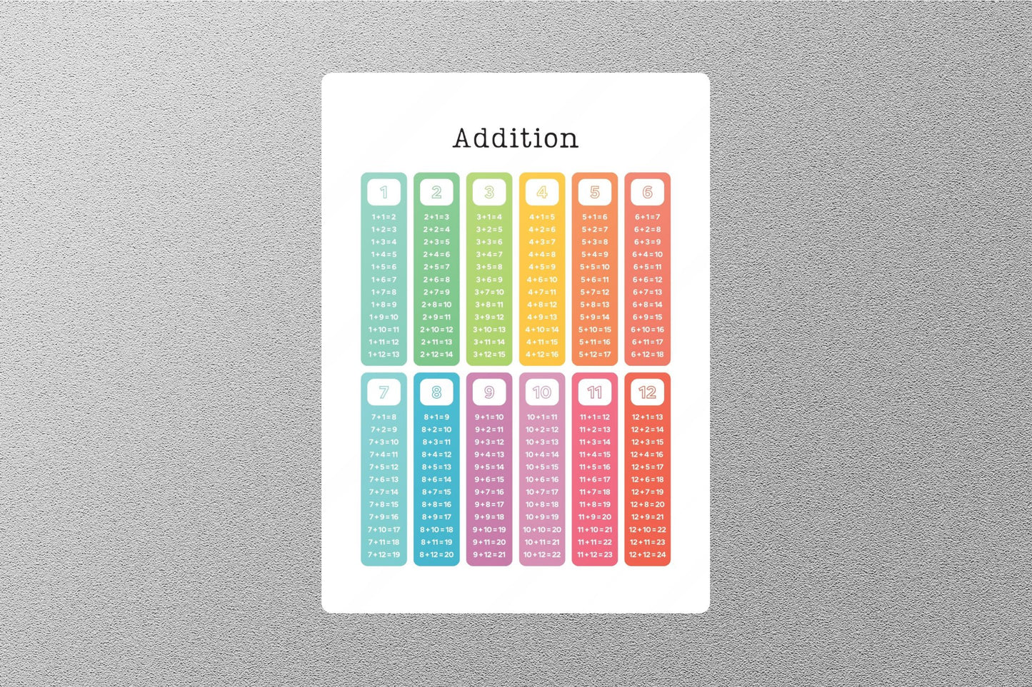 Addition Education Sticker