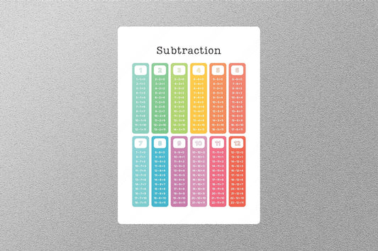 Subtraction Education Sticker