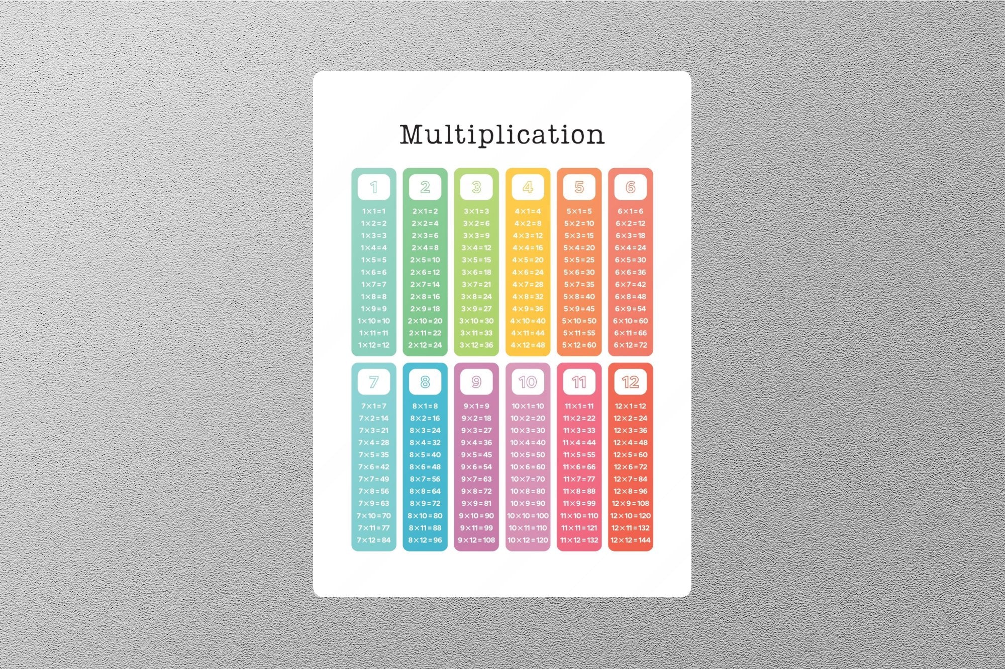 Multiples Math Word Sticker Wholesale Multiplication Education Sticker – GraffMerch.com