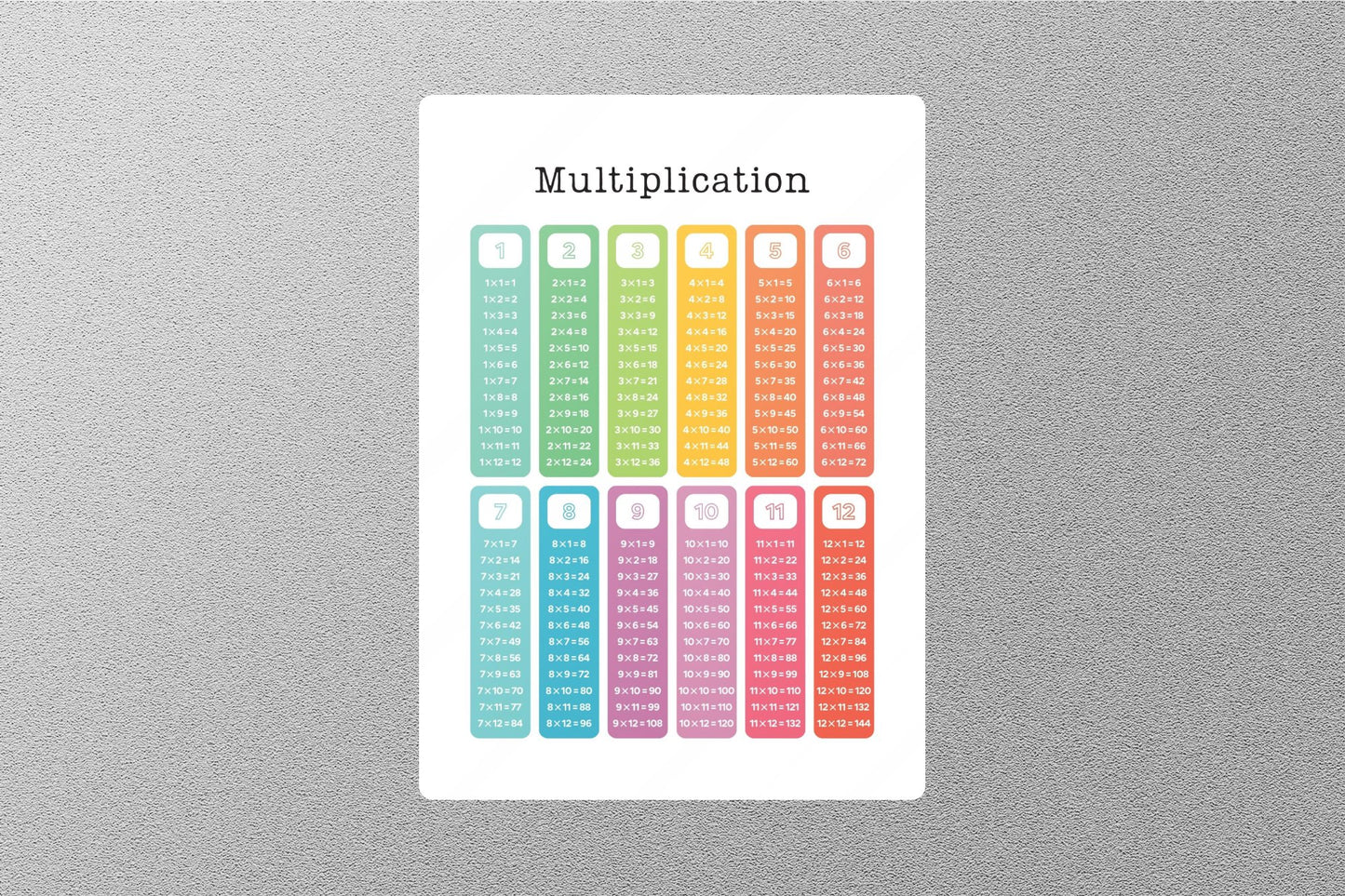 Multiplication Education Sticker