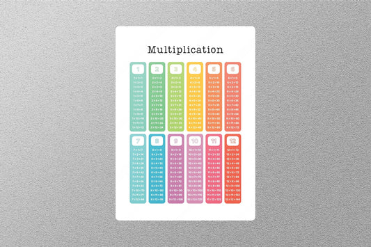 Multiplication Education Sticker