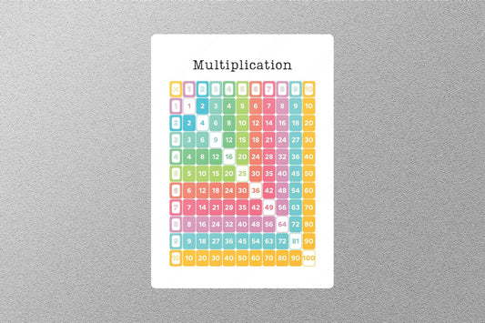 Multiplication Chart 1-10 Education Sticker