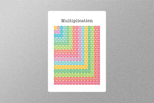 Multiplication Chart 1-15 Education Sticker
