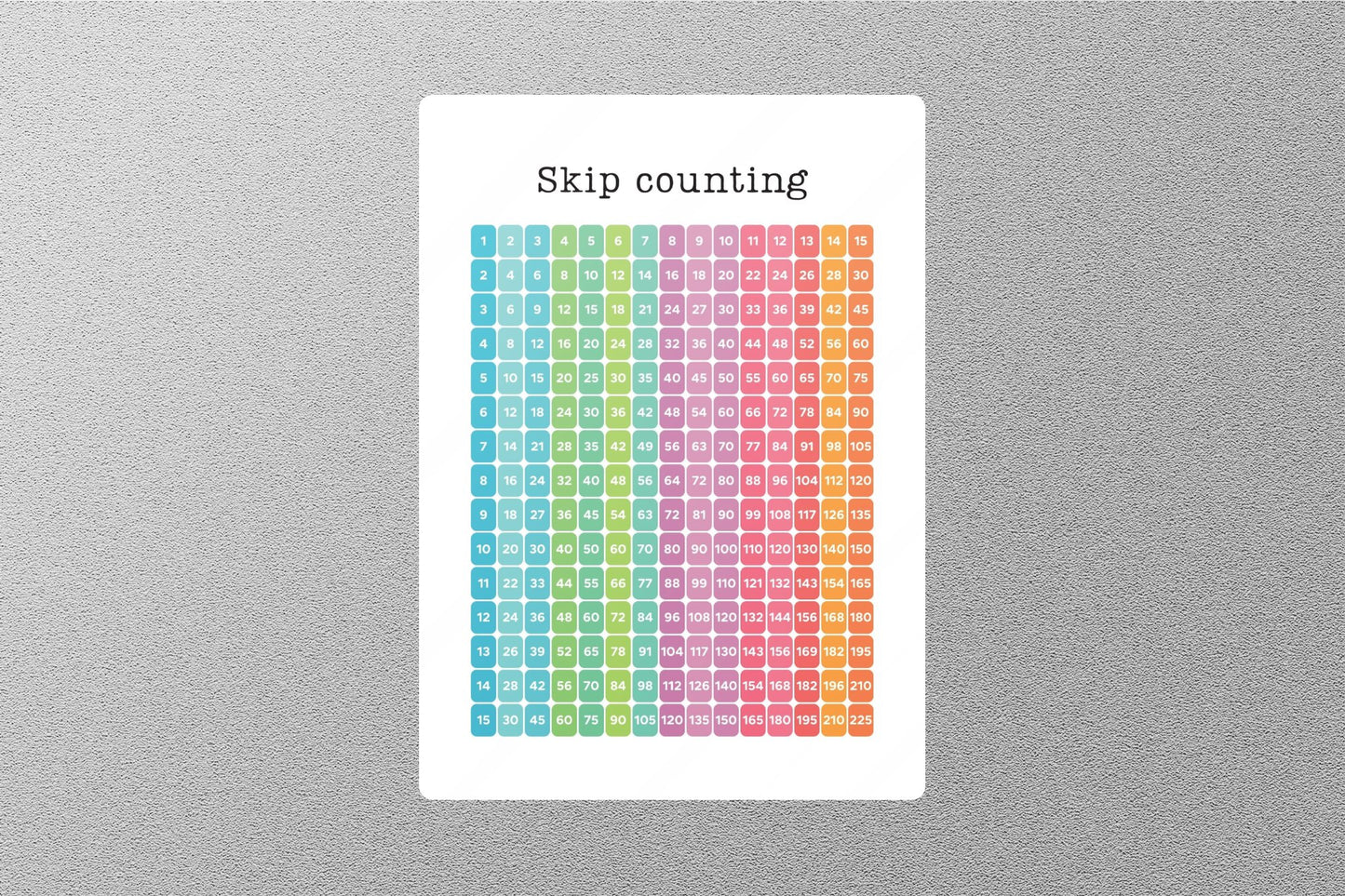 Skip Counting Chart Education Sticker