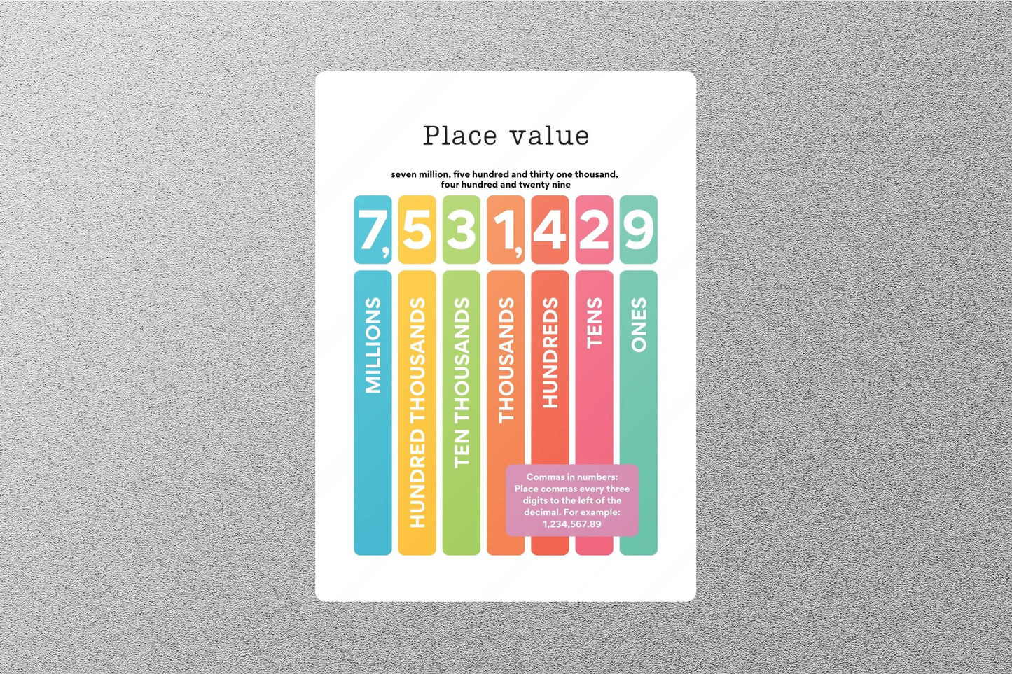 Place Value Education Sticker