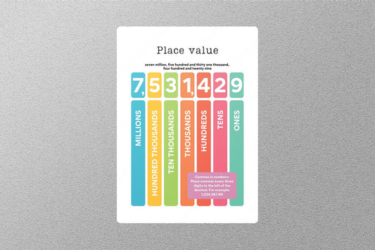 Place Value Education Sticker