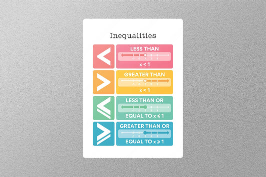Maths Inequalities Education Sticker