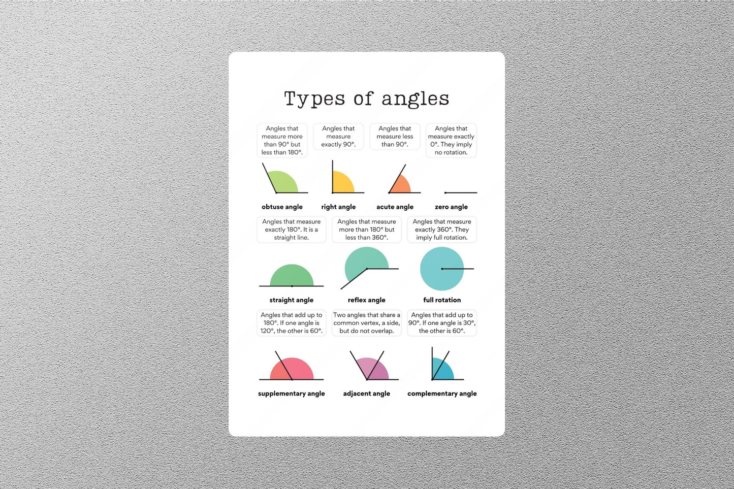 Angles Education Sticker