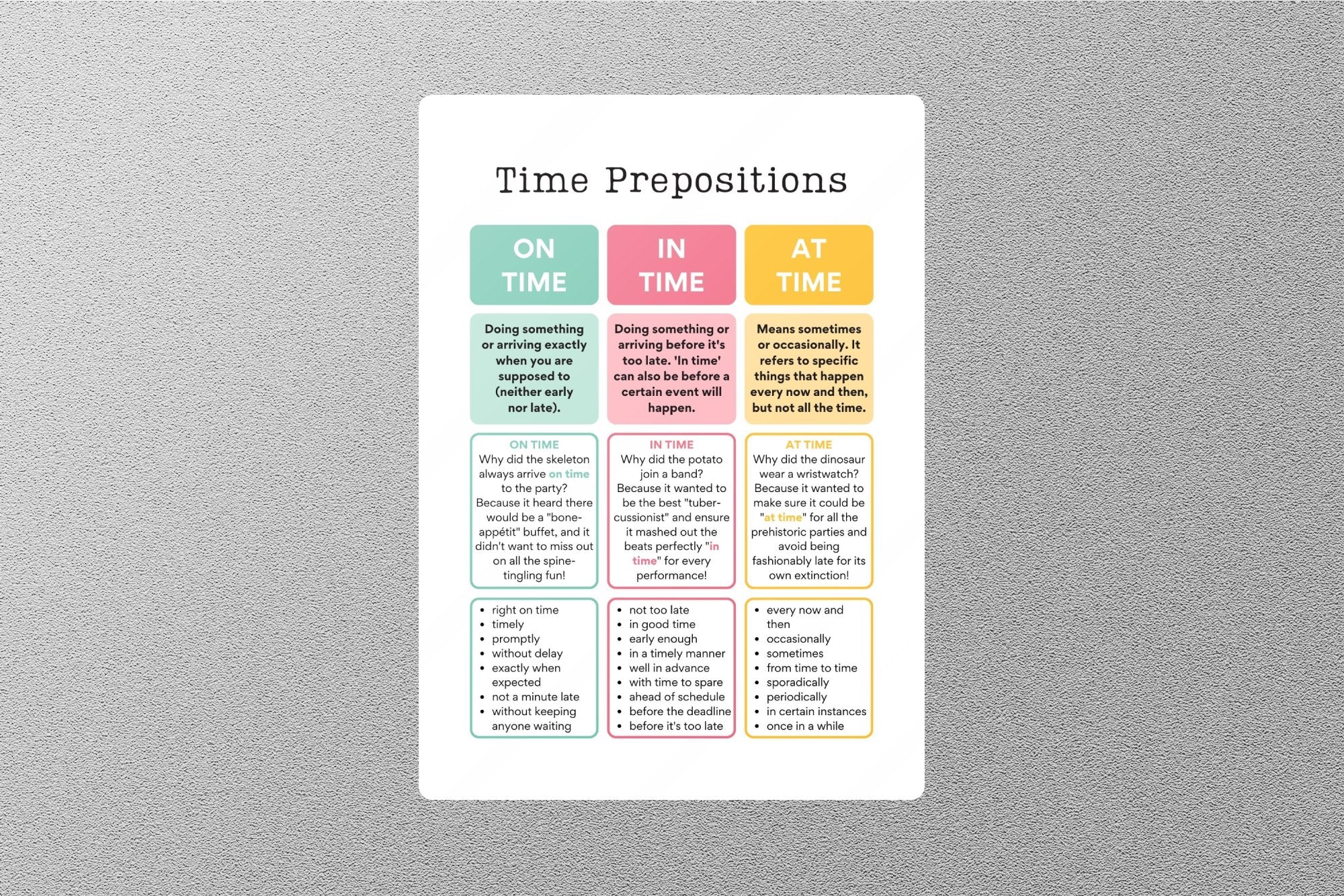 Preposition Timer Element Wholesale Time prepositions Education Sticker – GraffMerch.com