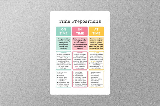 Time prepositions Education Sticker