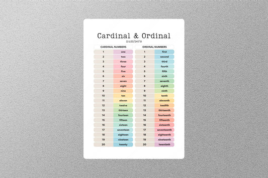 Cardinal & Ordinal Numbers Education Sticker