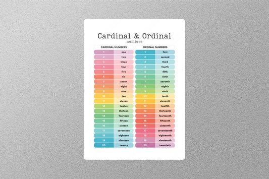 Cardinal & Ordinal Numbers Education Sticker