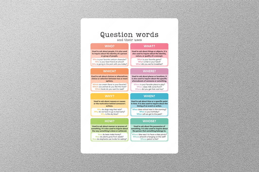 Question Words Education Sticker