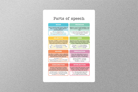 Parts of Speech Education Sticker
