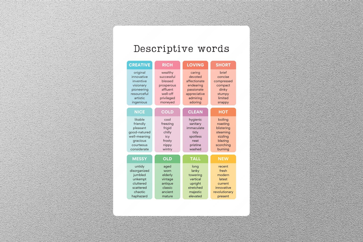 Descriptive Words Education Sticker