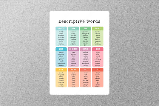 Descriptive Words Education Sticker