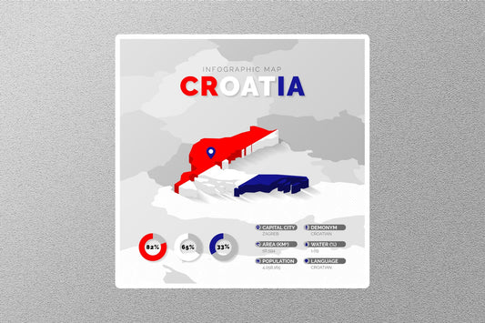 Wholesale Croatia Map Travel Sticker