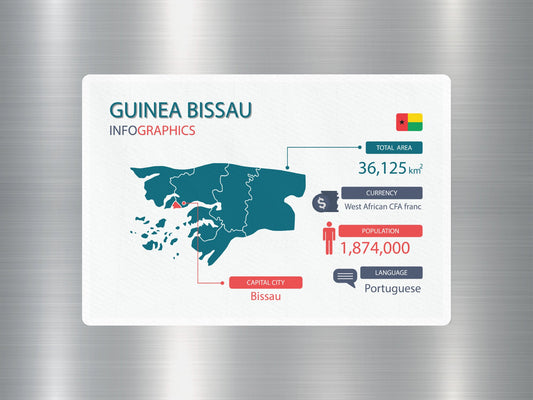 Wholesale Guinea Bissau Infographics Travel Sticker