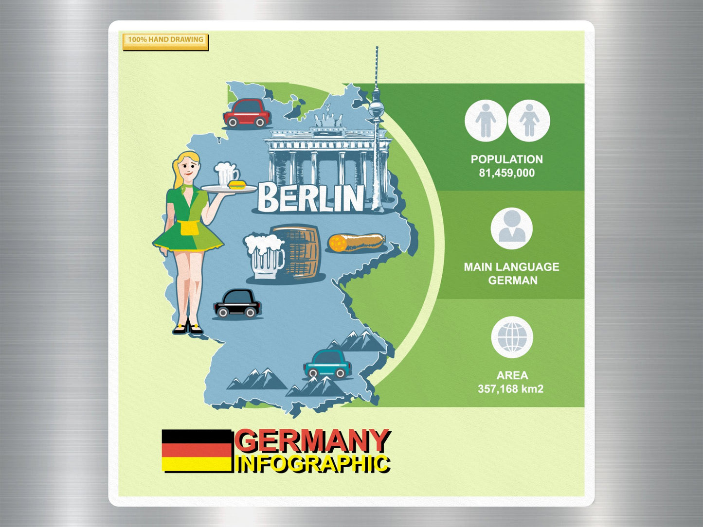 Wholesale Germany Infographic Travel Sticker