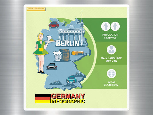 Wholesale Germany Infographic Travel Sticker