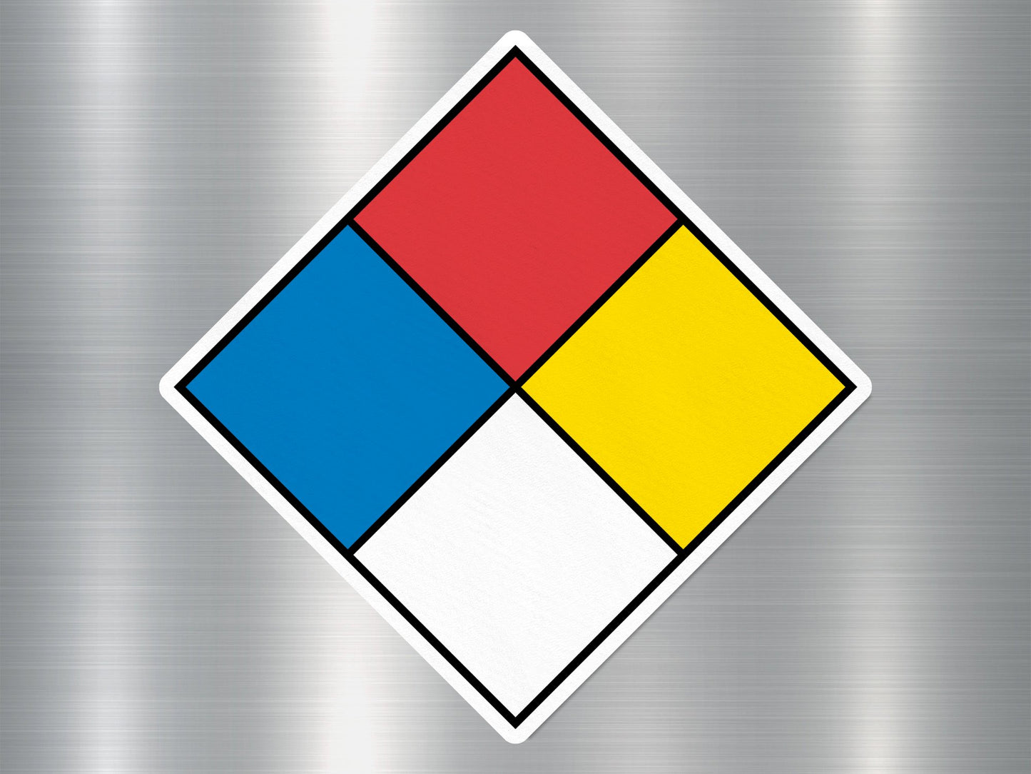 NMC Hazardous Sign Sticker