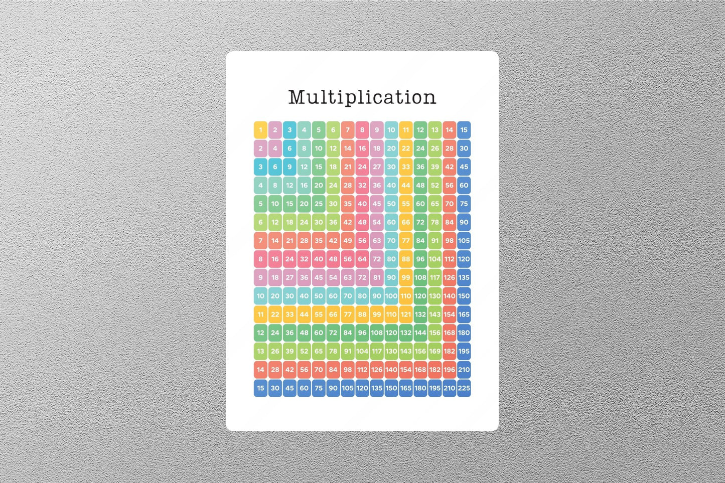 Multiplication 1-15 Education Sticker