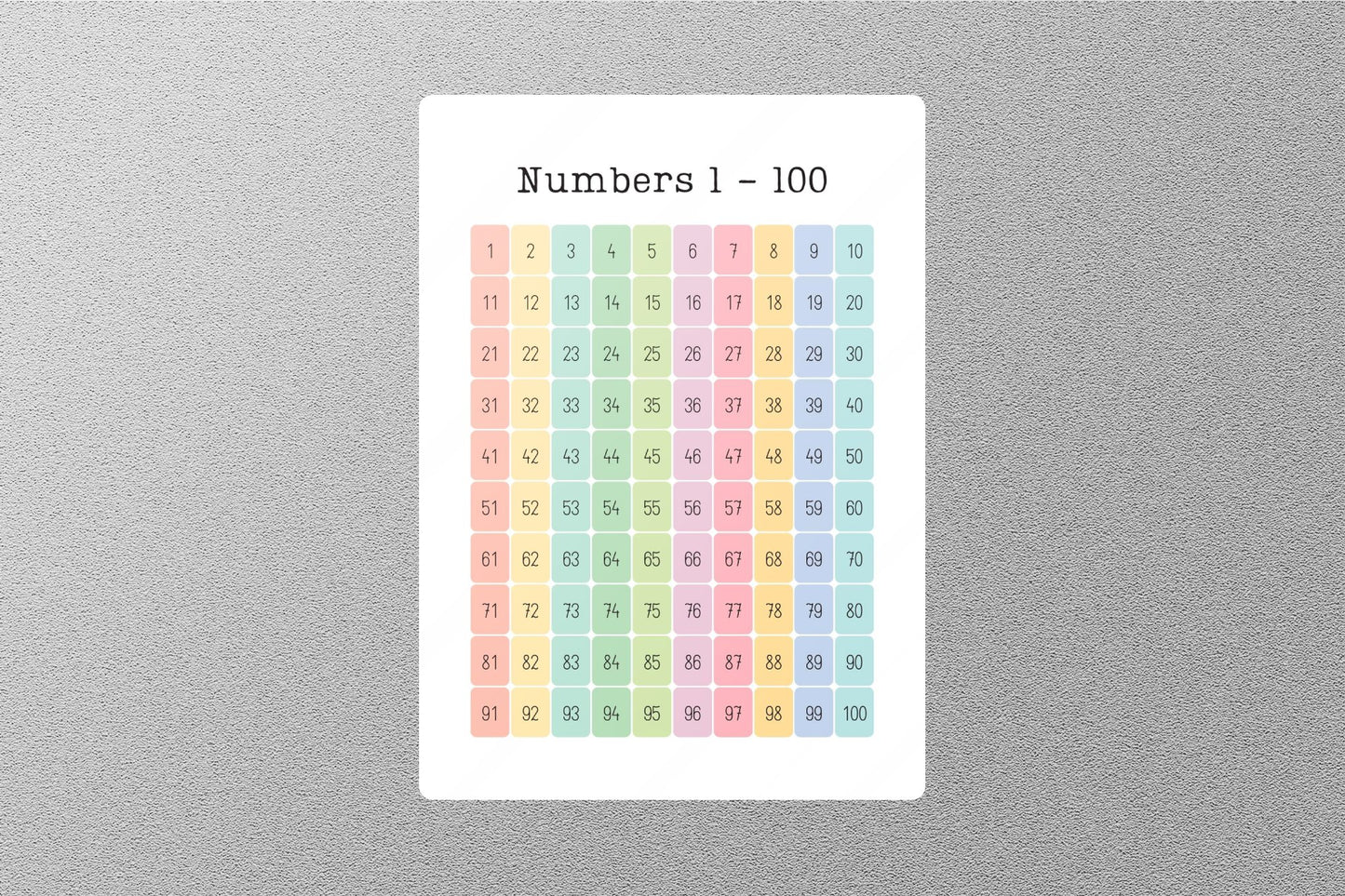 Numbers 1-100 PASTEL Education Sticker