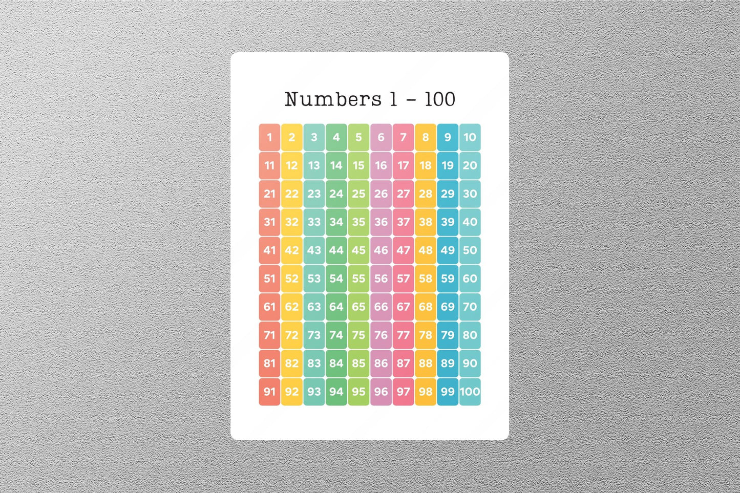 Numbers 1-100 Education Sticker