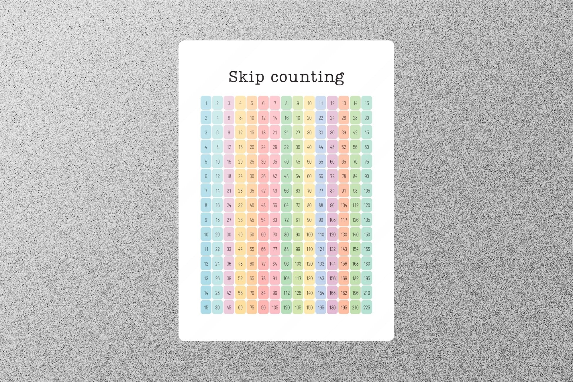 Sticker Counting Pages Skip Counting PASTEL Education Sticker – GraffMerch.com