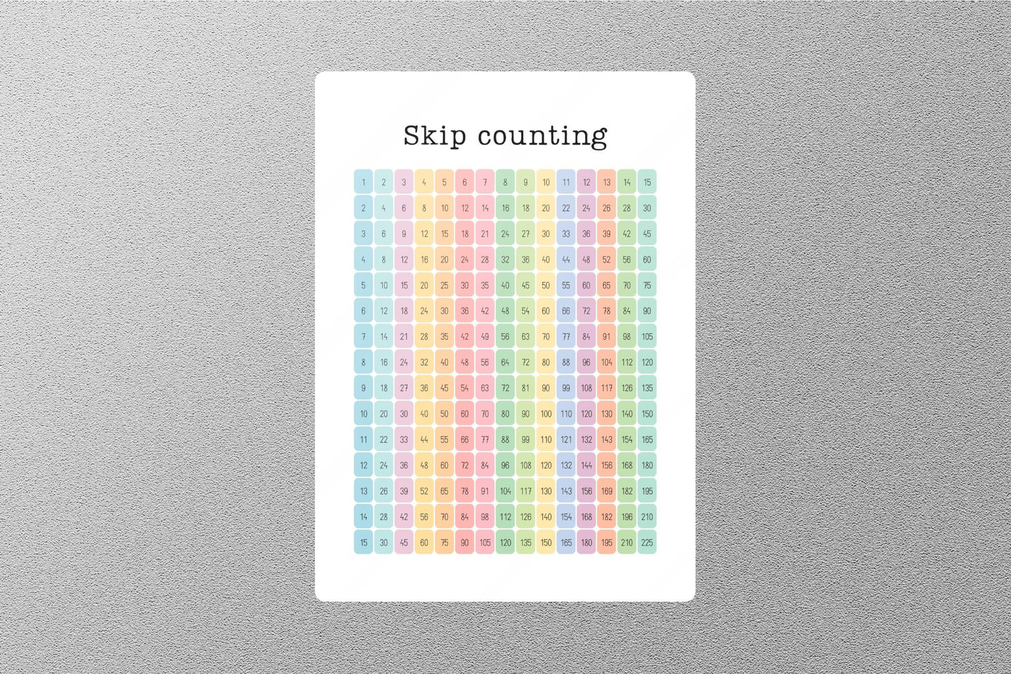 Skip Counting PASTEL Education Sticker