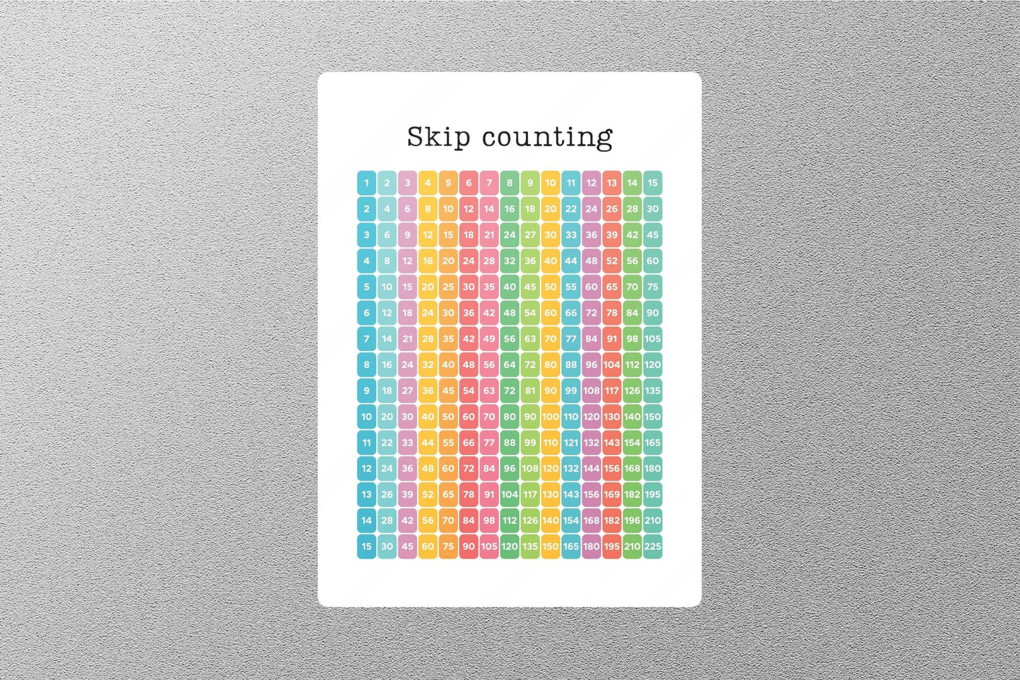 Skip Counting Education Sticker